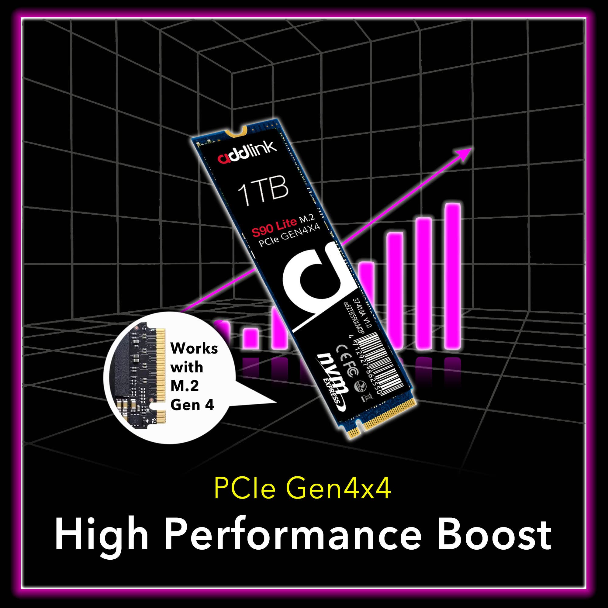 Amazon.com: Addlink S90 Lite 1TB NVMe 4.0 Gen4 PCIe M.2 3D
